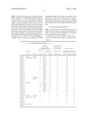 PRESSURE-SENSITIVE ADHESIVE COMPOSITION FOR OPTICAL FILM,     PRESSURE-SENSITIVE ADHESIVE LAYER FOR OPTICAL FILM, PRESSURE-SENSITIVE     ADHESIVE LAYER-ATTACHED OPTICAL FILM, LIQUID CRYSTAL DISPLAY DEVICE, AND     LAMINATE diagram and image