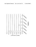 LOW DEGREE OF SUBSTITUTION SODIUM CARBOXYMETHYLCELLULOSE FOR SOIL     STABILIZER AND WATER RETARDANT FILM diagram and image