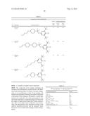 ANTIOXIDANT HAVING DIFLUOROMETHOXY GROUP, LIQUID CRYSTAL COMPOSITION, AND     LIQUID CRYSTAL DISPLAY DEVICE diagram and image