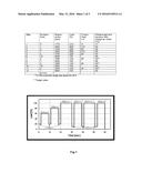 USE OF NITROGEN COMPOUNDS QUATERNISED WITH ALKYLENE OXIDE AND     HYDROCARBYL-SUBSTITUTED POLYCARBOXYLIC ACID AS ADDITIVES IN FUELS AND     LUBRICANTS diagram and image