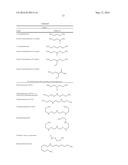 USE OF NITROGEN COMPOUNDS QUATERNISED WITH ALKYLENE OXIDE AND     HYDROCARBYL-SUBSTITUTED POLYCARBOXYLIC ACID AS ADDITIVES IN FUELS AND     LUBRICANTS diagram and image