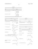 USE OF NITROGEN COMPOUNDS QUATERNISED WITH ALKYLENE OXIDE AND     HYDROCARBYL-SUBSTITUTED POLYCARBOXYLIC ACID AS ADDITIVES IN FUELS AND     LUBRICANTS diagram and image