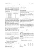 USE OF NITROGEN COMPOUNDS QUATERNISED WITH ALKYLENE OXIDE AND     HYDROCARBYL-SUBSTITUTED POLYCARBOXYLIC ACID AS ADDITIVES IN FUELS AND     LUBRICANTS diagram and image