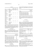 USE OF NITROGEN COMPOUNDS QUATERNISED WITH ALKYLENE OXIDE AND     HYDROCARBYL-SUBSTITUTED POLYCARBOXYLIC ACID AS ADDITIVES IN FUELS AND     LUBRICANTS diagram and image