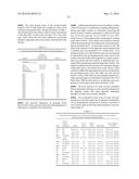 BARLEY WITH LOW LEVELS OF HORDEINS diagram and image