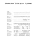 THERMOPHILIC AND THERMOACIDOPHILIC GLYCOSYLATION GENES AND ENZYMES FROM     ALICYCLOBACILLUS ACIDOCALDARIUS AND RELATED ORGANISMS, METHODS diagram and image