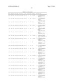 THERMOPHILIC AND THERMOACIDOPHILIC GLYCOSYLATION GENES AND ENZYMES FROM     ALICYCLOBACILLUS ACIDOCALDARIUS AND RELATED ORGANISMS, METHODS diagram and image