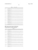 SCREENING OF NUCLEIC ACID AGENTS VIA PARTICLE DISPLAY diagram and image