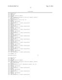 INTERFERING RNA MOLECULES diagram and image