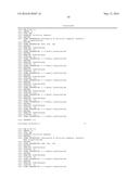 INTERFERING RNA MOLECULES diagram and image