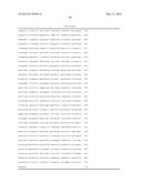 BACTERIAL XYLOSE ISOMERASES ACTIVE IN YEAST CELLS diagram and image