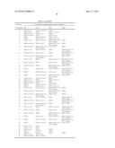 Soybean Seed and Oil Compositions and Methods of Making Same diagram and image