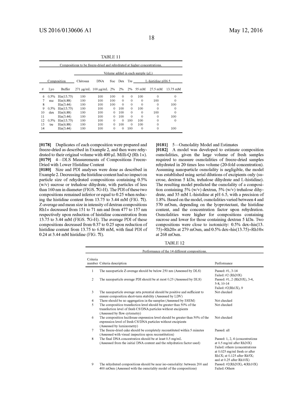 FREEZE-DRIED POLYELECTROLYTE COMPLEXES THAT MAINTAIN SIZE AND BIOLOGICAL     ACTIVITY - diagram, schematic, and image 33