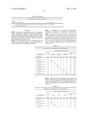 FREEZE-DRIED POLYELECTROLYTE COMPLEXES THAT MAINTAIN SIZE AND BIOLOGICAL     ACTIVITY diagram and image