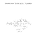 Integration of a Polynucleotide Encoding a Polypeptide that Catalyzes     Pyruvate to Acetolactate Conversion diagram and image