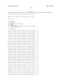 METHODS OF PRODUCING OMEGA-HYDROXYLATED FATTY ACID DERIVATIVES diagram and image