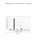 METHODS OF PRODUCING OMEGA-HYDROXYLATED FATTY ACID DERIVATIVES diagram and image