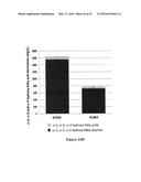 METHODS OF PRODUCING OMEGA-HYDROXYLATED FATTY ACID DERIVATIVES diagram and image