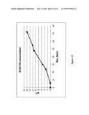 METHODS OF PRODUCING OMEGA-HYDROXYLATED FATTY ACID DERIVATIVES diagram and image