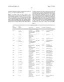 METHODS OF PRODUCING OMEGA-HYDROXYLATED FATTY ACID DERIVATIVES diagram and image