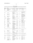 METHODS OF PRODUCING OMEGA-HYDROXYLATED FATTY ACID DERIVATIVES diagram and image