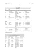 METHODS OF PRODUCING OMEGA-HYDROXYLATED FATTY ACID DERIVATIVES diagram and image