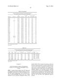 METHODS OF PRODUCING OMEGA-HYDROXYLATED FATTY ACID DERIVATIVES diagram and image