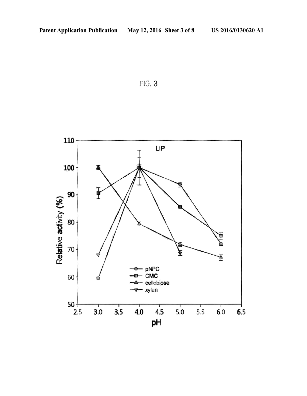 BIOCATALYST FOR SIMULTANEOUSLY DEGRADING LIGNIN AND CELLULOSE, AND METHOD     FOR MANUFACTURING HYDROLYSATE AND BIOFUEL USING THE SAME - diagram, schematic, and image 04