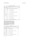 METHODS FOR THE DIAGNOSIS OF BACTERIAL VAGINOSIS diagram and image