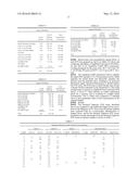 METHODS FOR THE DIAGNOSIS OF BACTERIAL VAGINOSIS diagram and image