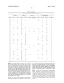 METHODS FOR THE DIAGNOSIS OF BACTERIAL VAGINOSIS diagram and image