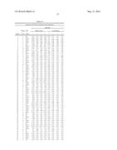 METHODS FOR THE DIAGNOSIS OF BACTERIAL VAGINOSIS diagram and image