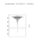 METHODS FOR EVALUATING LUNG CANCER STATUS diagram and image