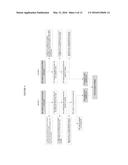 METHODS FOR EVALUATING LUNG CANCER STATUS diagram and image