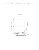 METHODS FOR EVALUATING LUNG CANCER STATUS diagram and image