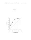 METHODS FOR EVALUATING LUNG CANCER STATUS diagram and image