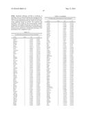 METHODS FOR EVALUATING LUNG CANCER STATUS diagram and image