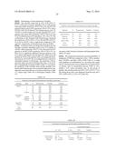 METHODS FOR EVALUATING LUNG CANCER STATUS diagram and image