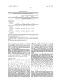 METHODS FOR EVALUATING LUNG CANCER STATUS diagram and image