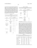 METHODS FOR EVALUATING LUNG CANCER STATUS diagram and image