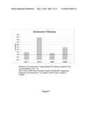 COMPOSITIONS AND METHODS FOR MULTIMODAL ANALYSIS OF CMET NUCLEIC ACIDS diagram and image