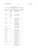 COMPOSITIONS AND METHODS FOR MULTIMODAL ANALYSIS OF CMET NUCLEIC ACIDS diagram and image