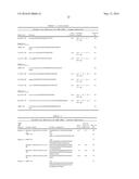 COMPOSITIONS AND METHODS FOR MULTIMODAL ANALYSIS OF CMET NUCLEIC ACIDS diagram and image