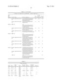 COMPOSITIONS AND METHODS FOR MULTIMODAL ANALYSIS OF CMET NUCLEIC ACIDS diagram and image