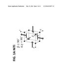 Systems and Methods for Tailoring Coefficients of Thermal Expansion     Between Extreme Positive and Extreme Negative Values diagram and image