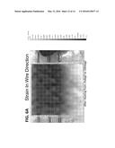 Systems and Methods for Tailoring Coefficients of Thermal Expansion     Between Extreme Positive and Extreme Negative Values diagram and image