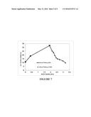 POROUS, FLOW-THROUGH CONSUMABLE ANODES FOR USE IN SELECTIVE ELECTROPLATING diagram and image