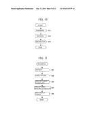 WASHING MACHINE DRIVING DEVICE, WASHING MACHINE HAVING SAME, AND CONTROL     METHOD THEREFOR diagram and image