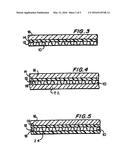 Polyvinyl Chloride Coated Fabrics for use in air bags diagram and image