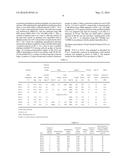 COMPOSITE PAPER HAVING OIL RESISTANCE diagram and image